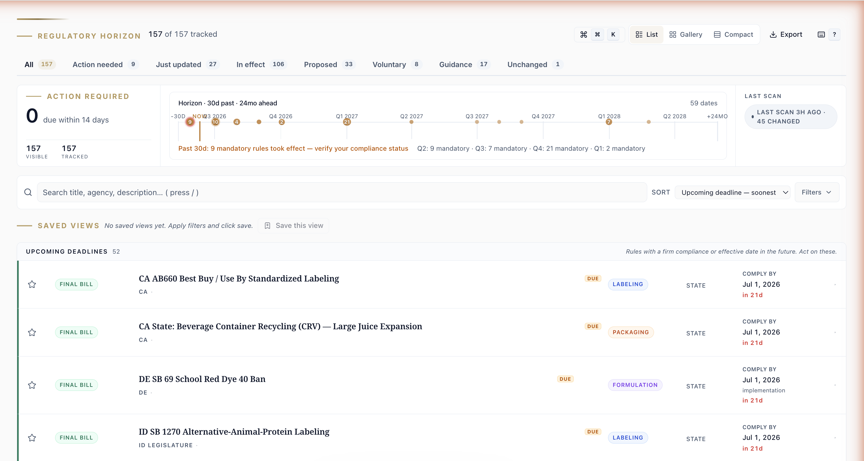Regulatory Horizon Tracker dashboard: the live regulation catalog with a deadline horizon timeline and upcoming state-bill compliance dates, each row tagged by status and category.